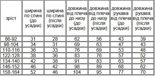 Халат дитячий вафельний лазневий у басейн домашній бавовняний з капюшоном блакитний 146 | Зображення 5