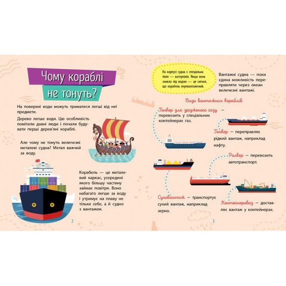 Обучающая книжка Почемучки "Техника" 875013 вопросы и ответы | Зображення 1