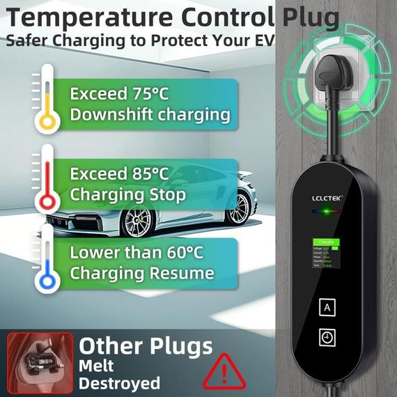 Кабель для зарядки електромобілів LCLCTEK® Type 2, 5 м, з вилкою UK 3 Pin, водонепроникний IP66 | Зображення 5