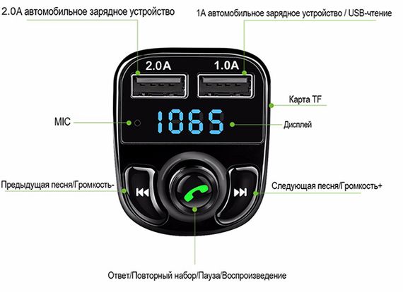 X8BT ФМ Модулятор с БЛ/FM-трансмиттер модулятор BRUM | Зображення 2