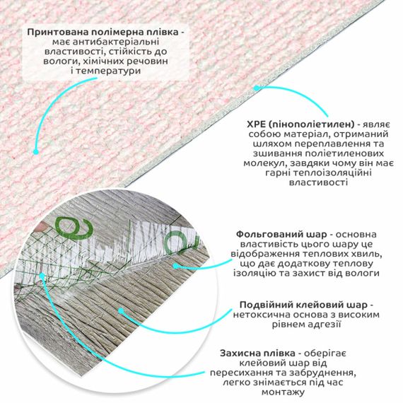Самоклеючі шпалери 2800х500х1,5мм Рожевий з білим YM-04 (D) SW-00002024 | Зображення 1
