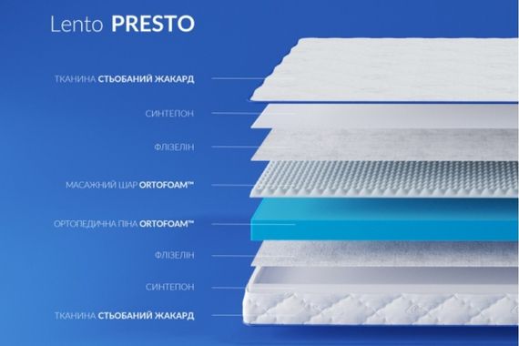 Матрац ортопедичний Highfoam Lento Presto безпружинний 70x150 см (EVR-5668) | Зображення 3