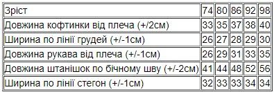 Комплект ясельний для дівчинки Носи своє 92 Рожевий (p-15304-175036) | Зображення 1