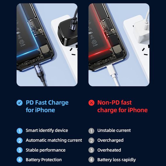 Дата кабель USAMS US-SJ522 U71 Type-C to Lightning PD 20W (2m) Black | Зображення 2