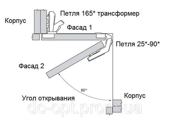 Завіс з регулюванням 25-90° на кутові двері ДС СтандартЛайн | Зображення 1