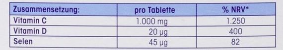 Вітаміни Міволіс Вітамін С 1000 + D3 + Селен Mivolis Vitamin C 1000 + D3 + Selen | Зображення 1