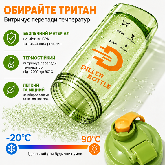 Тритановый шейкер Diller Bottle 700 мл с металлическим шариком (BPA Free) зеленый | Зображення 5