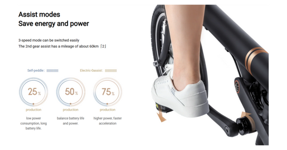 Электровелосипед QiCYCLE F2 сложен 36V 6Ah 250W с Bluetooth и Shimano 3 Speed | Зображення 4