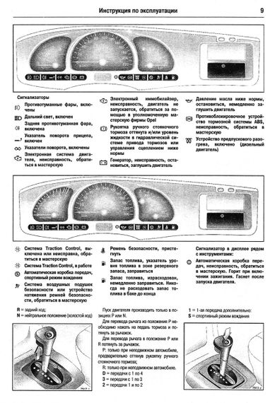 Opel Vectra / Calibra. Посібник з ремонту й експлуатації. Книга | Зображення 6