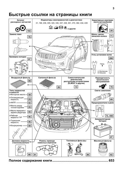 Toyota Land Cruiser Prado 150 бензин. Посібник з ремонту й експлуатації. Книга | Зображення 1