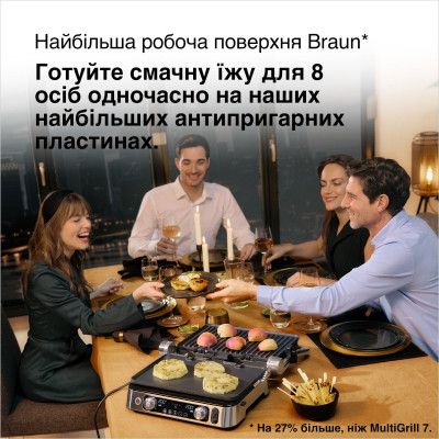 Электрогриль Braun CG 9160 | Зображення 6