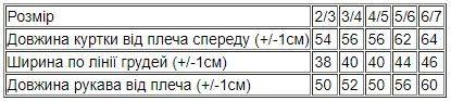 Куртка для хлопчика (зима) Носи своє 92 Жовтий (p-9052-94232) | Зображення 2