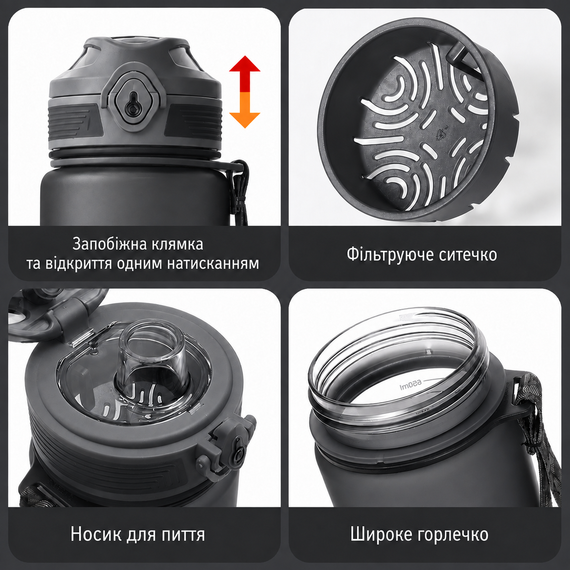 Бутылка KANGZYUAN 500 мл - Черная Tritan BPA-free, ударопрочная, спортивная с герметичной крышкой | Зображення 1