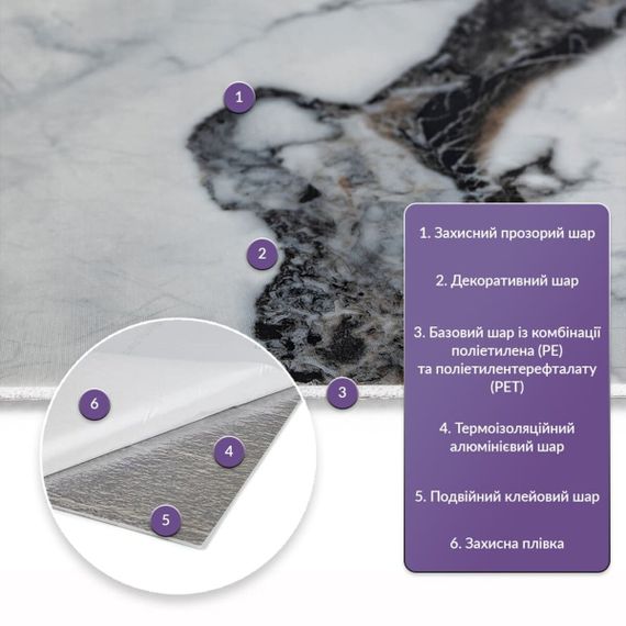 Самоклеюча стінова PET плитка 600*300*2mm (D) SW-00002307 | Зображення 1