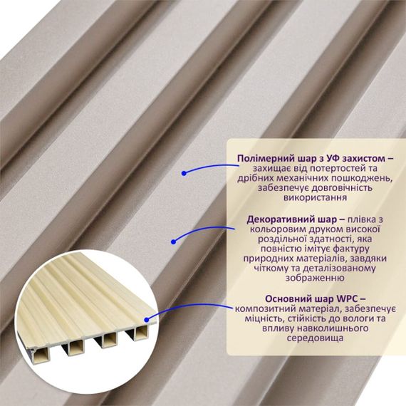 Рейка декоративна WPC стінова 3000х160х23мм Мокко SW-00001859 | Зображення 1