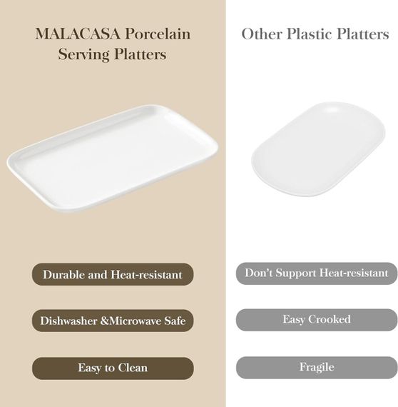 Тарілки порцелянові прямокутні набір 4 шт, велике сервірувальне блюдо біле, таріль 30×18 см для суші, закусок, десертів, MALACASA | Зображення 4