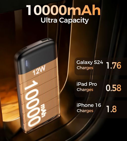 Портативний зарядний пристрій , 10000 mA, Choetech B850-ACBK чорний | Зображення 4