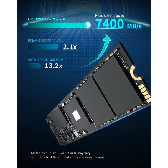Накопичувач SSD M.2 2280 4TB FX900 Pro HP (4A3U2AA) | Зображення 1