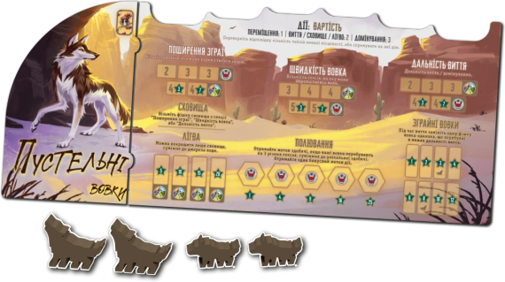 Настольная игра Стая (The Wolves) укр. | Зображення 6