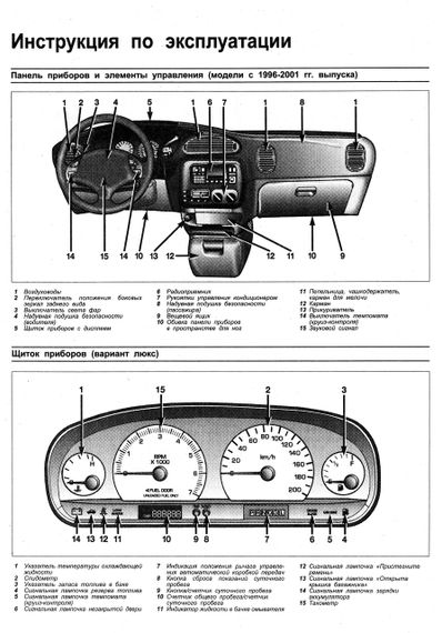 Dodge Caravan/ Chrysler Voyager бензин. Посібник з ремонту. Книга | Зображення 5
