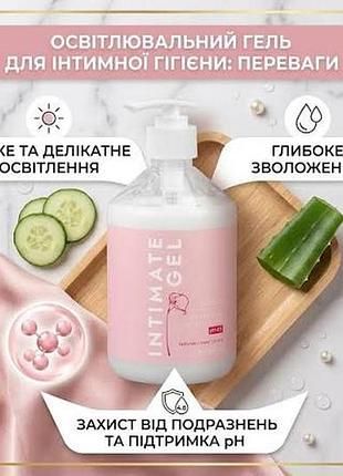 Гель для інтимної гігієни livesta
