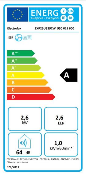 Кондиционер мобильный Electrolux Comfort 600 25м2 on/off 9000BTU 2.6кВт A/- Wi-Fi R290 белый EXP26U339CW | Зображення 3