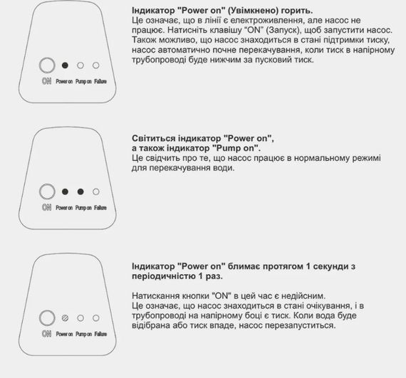 Насосна станція Tekk Haus BSG 900 | Зображення 1