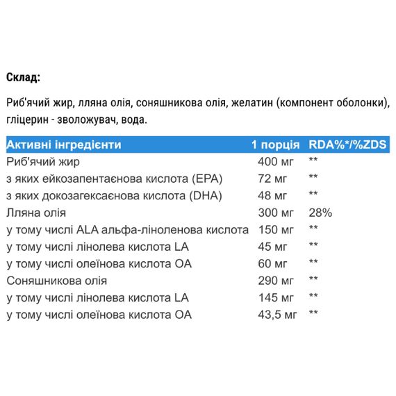 Омега для спорту IronFlex Omega 3-6-9 Triple 180 Caps | Зображення 1