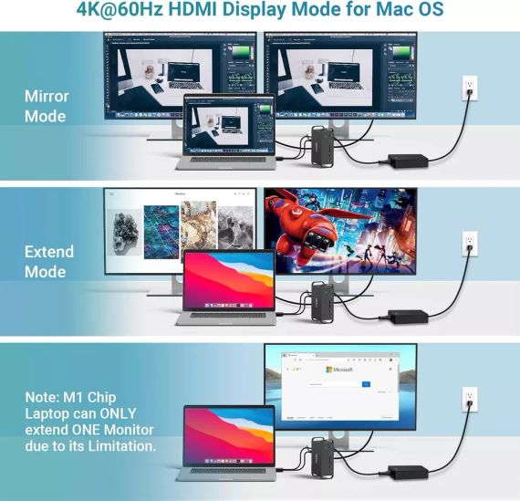MagBac USB C Docking Station Dual Monitor — универсальная док-станция для ноутбуков с поддержкой подключения трех мониторов в формате 4K и 15 портами. | Зображення 2
