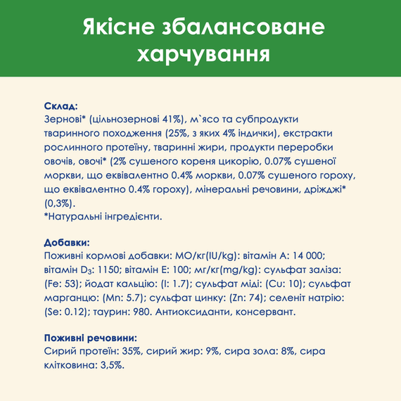 Сухий корм Purina Cat Chow Sterilised для дорослих стерилізованих котів, індичка 1.5кг | Зображення 8