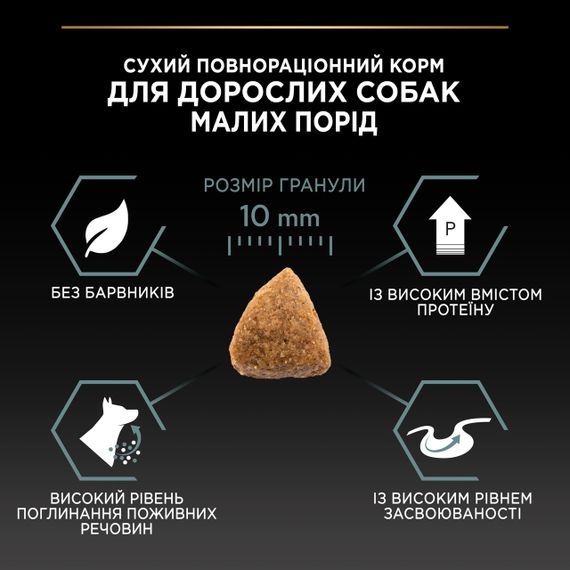 Сухой корм для собак малых пород с ягнятиной Purina Pro Plan Small & Mini Sensitive Digestion Lamb 3 кг | Зображення 6