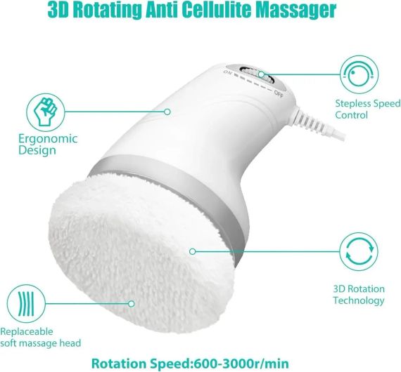 Антицелюлітний електричний масажер Body Massager PL-669PRO з 6 подушечками для живота, сідниць і ніг | Зображення 2