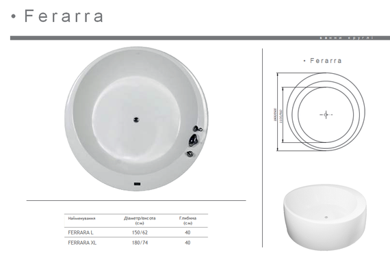 Акрилова ванна кругла Redokss San FERARRA 1500 | Зображення 3