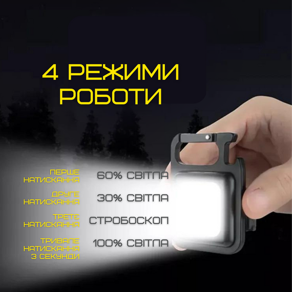 Портативный Замок Фонарик Карманный 4в1 на Магните и Аккумуляторе TYPE-C со Складной Подставкой Чёрный | Зображення 2