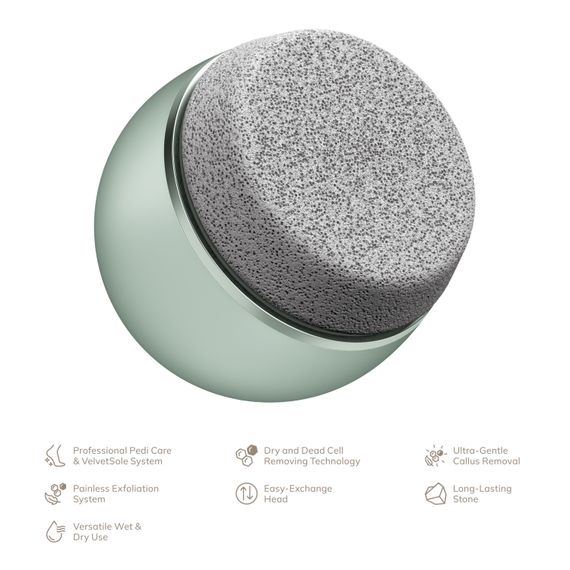 Набор для ухода за стопами GESKE Pumice Stone Callus Remover 7в1 starlight, Зеленый | Зображення 1