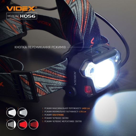 Ліхтарик LED налобний 1400Lm 6500К чорний VLF-H056 Videx | Зображення 7