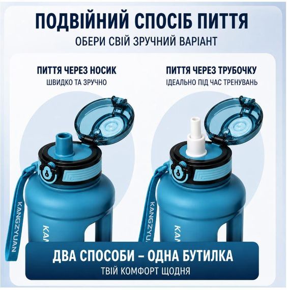 Спортивная бутылка для воды KANGZYUAN 2500 мл (2,5л) Синий градиент (BPA Free) Tritan | Зображення 5