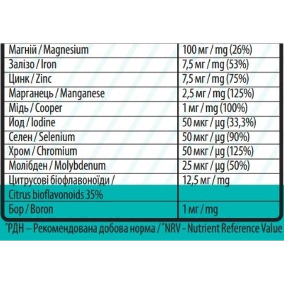 Вітамінно-мінеральний комплекс для спорту Sporter Women's Complex 60 Tabs | Зображення 2