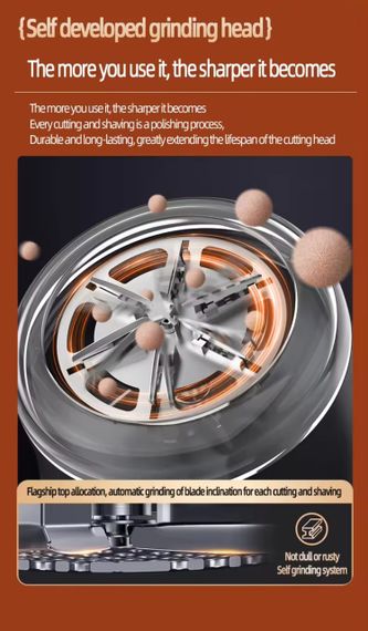 Машинка для видалення ковтунців із заряджанням від USB | Зображення 6