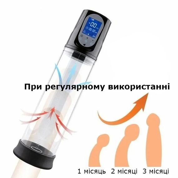 Електрична вакуумна помпа для чоловіків PowerUp Men з дисплеєм та автокеруванням тиску | Зображення 1