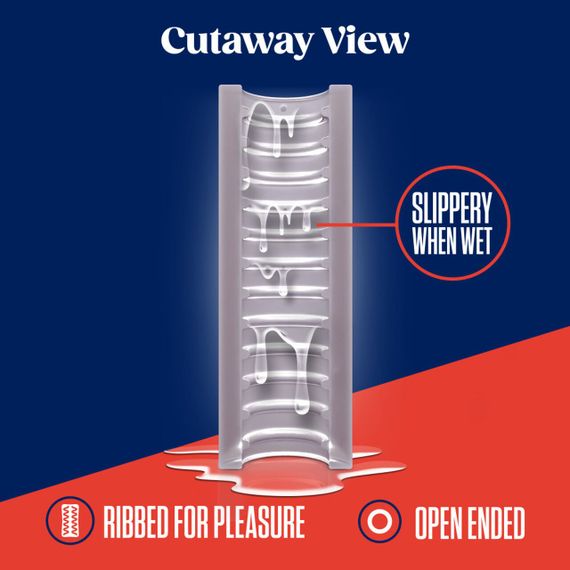 Мастурбатор Blush Rize – Ribz Glow in the Dark Masturbator – Clear, нейтральный, светится в темноте | Зображення 2