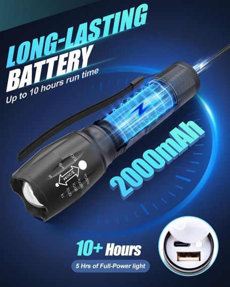 Перезаряджуваний світлодіодний ліхтар Maxesla з зумом, IP65, 5 режимів, акумулятор 18650 у комплекті | Зображення 5