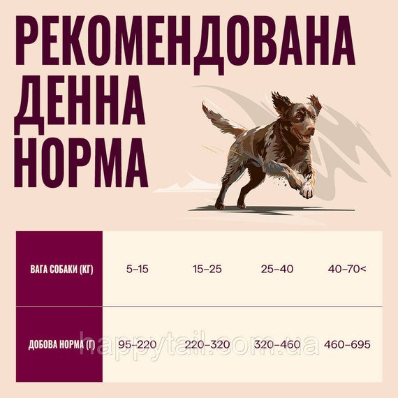 Беззерновой сухой корм Carnilove для взрослых собак всех пород утка и фазан 12 кг (арт. 173684) | Зображення 4