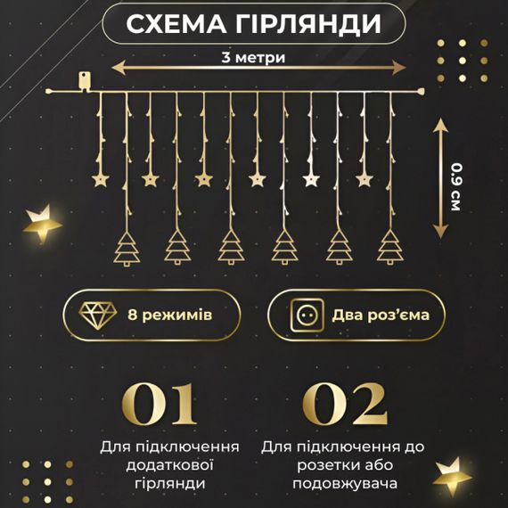 Гирлянда штора светодиодная GarlandoPro звезда и елка 120LED 3х0,9 м 8 режимов Желтый 1733072Y | Зображення 3