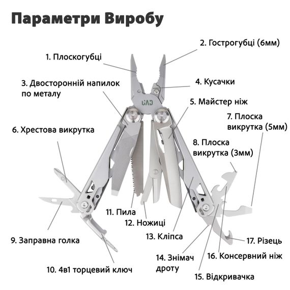 Мультитул IronHand 2.0 - 17 инструментов, сталь | Зображення 2