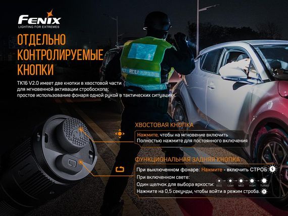 Ліхтар ручний Fenix TK16 V2.0 | Зображення 6