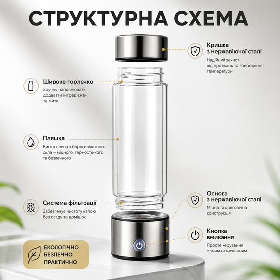 Портативный ионизатор воды 420 мл с функцией активного обогащения серебрянный | Зображення 7