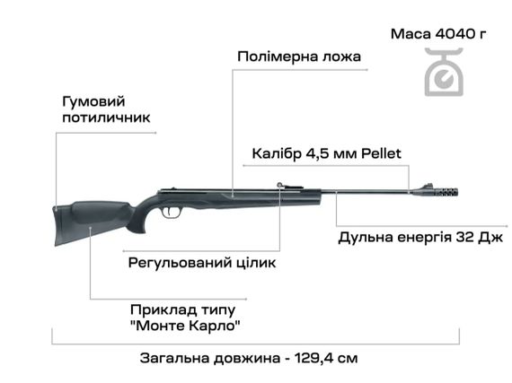 Гвинтівка пневматична Umarex Ruger Air Scout Magnum 4,5 мм | Зображення 4