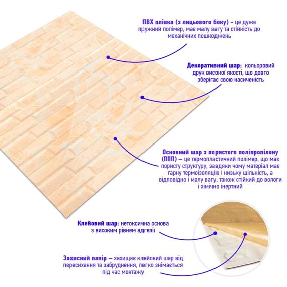 3D панель самоклеюча кладка 700х770х7мм Жовто-біла (039) SW-00000563 | Зображення 1