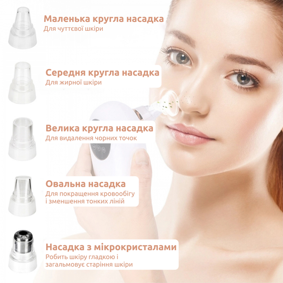 Набір: Вакуумний очисник шкіри та пор Medica+ SkinCleaner 7.0 + Інструменти для чищення обличчя (EasyClean) | Зображення 5